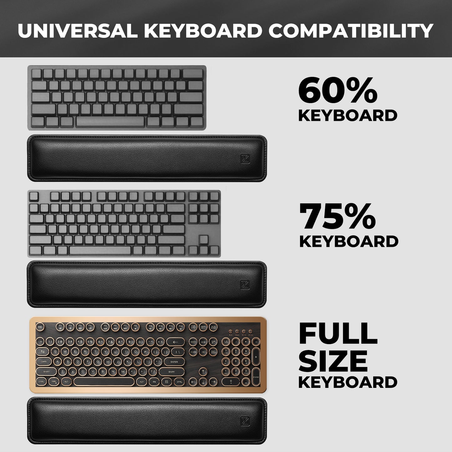 Ergonomic Keyboard Wrist Rest, Black