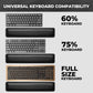 Ergonomic Keyboard Wrist Rest, Black