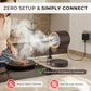 Portable Kitchen Exhaust Fan