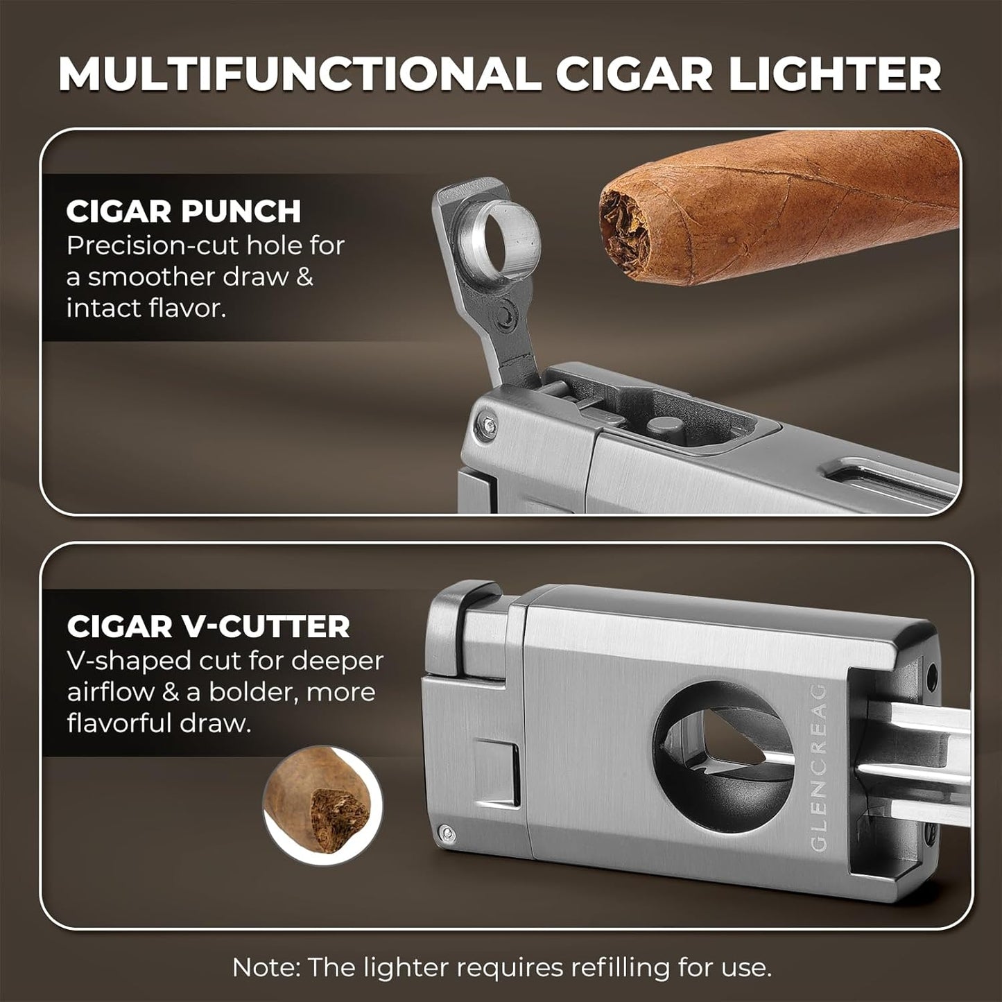 PR-5041 Portable Travel Cigar Humidor Case, 11 Cigars