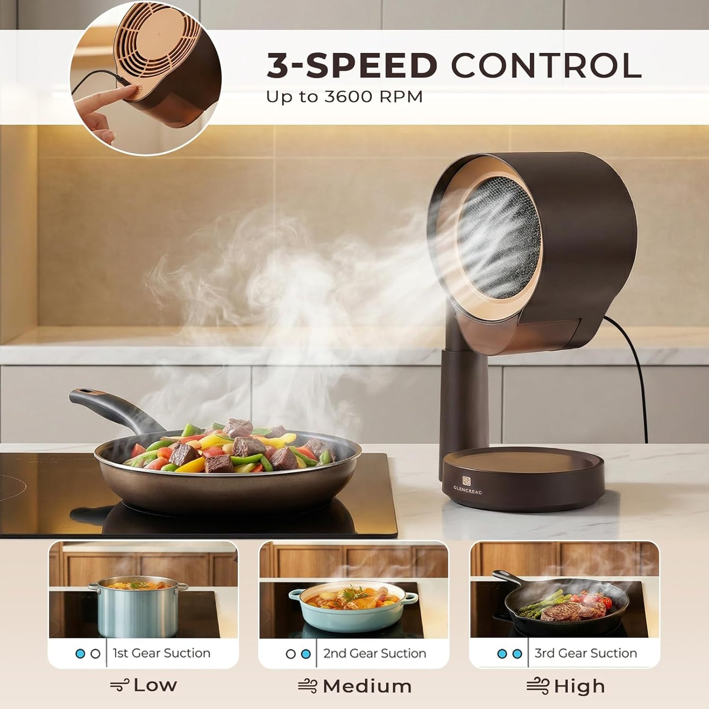 Portable Kitchen Exhaust Fan